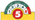 ประหยัดไฟเบอร์ 5
